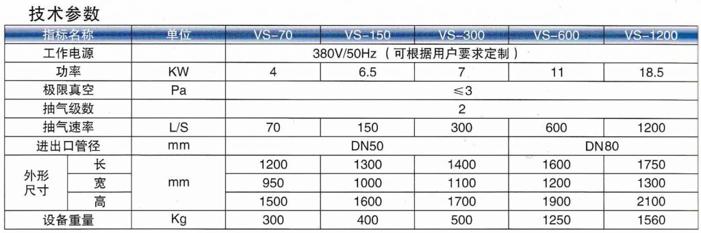 透平油聚结疏散滤油机